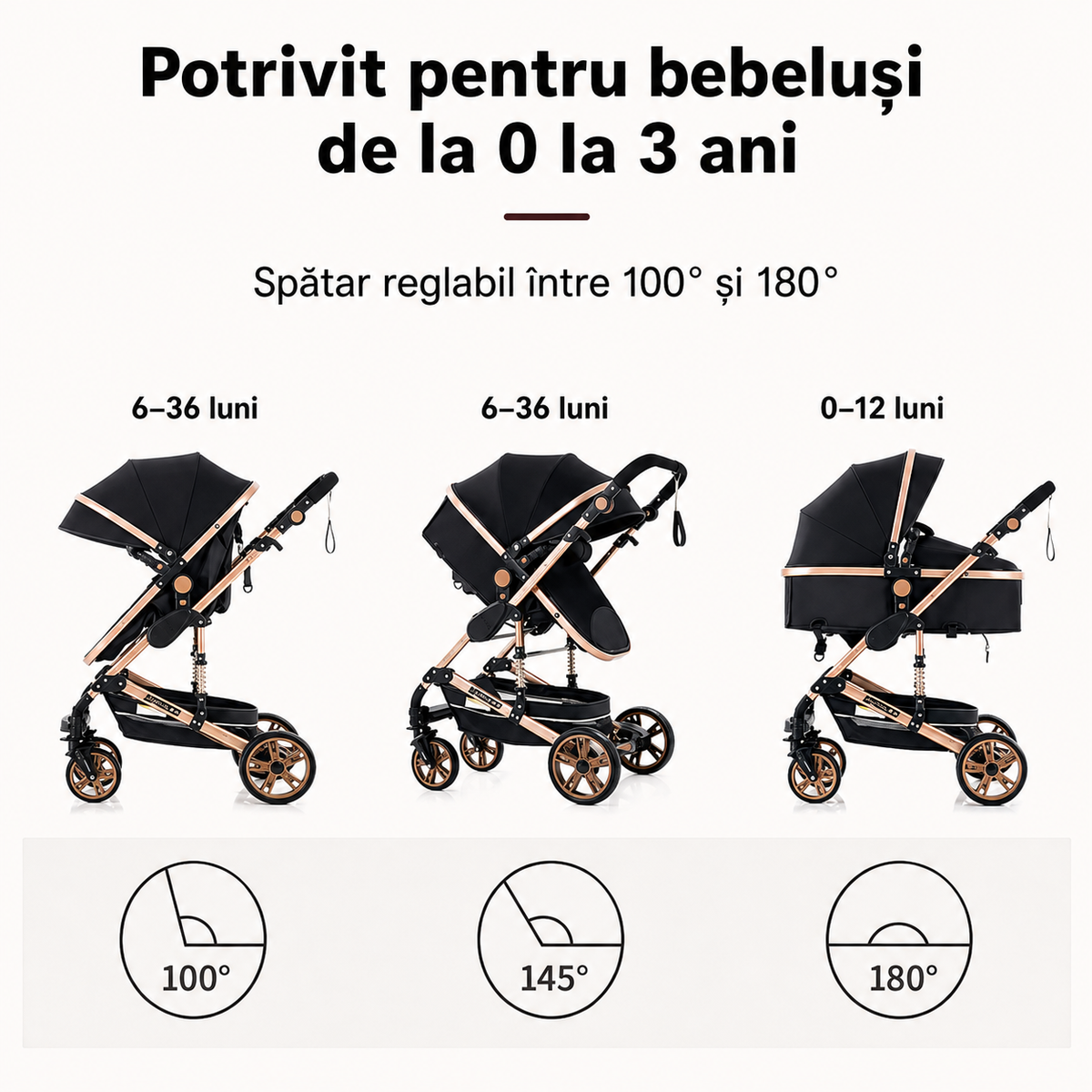 Carucior multifunctional 3 în 1 + scoica auto – landou, modul sport si scoica auto, 0–36 luni, max. 25 kg, suspensii, sezut reversibil