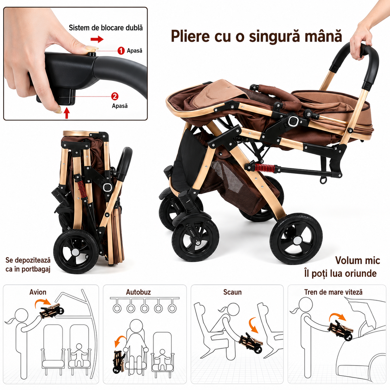 Carucior multifunctional 3 în 1 + scoica auto – landou, modul sport si scoica auto, 0–36 luni, max. 25 kg, suspensii, sezut reversibil