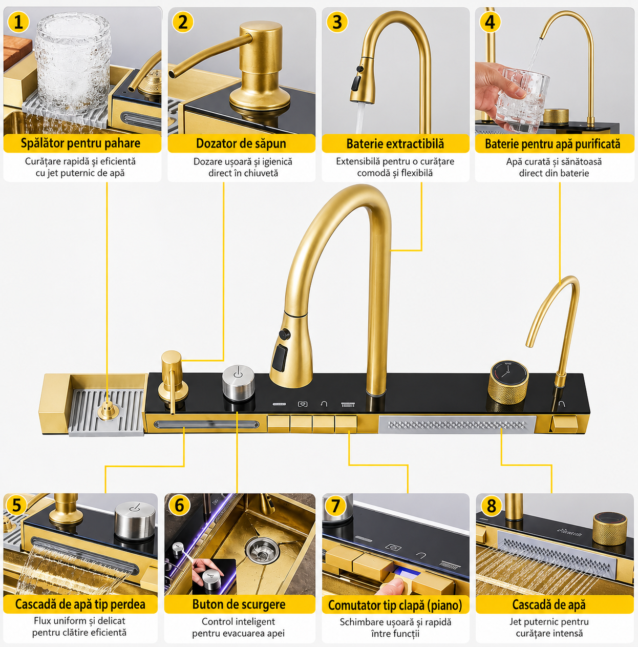 Chiuveta multifunctionala, 2 cascade, spalator pahar, dozator sapun, afisaj digital, accesorii incluse, 750x460 mm, auriu