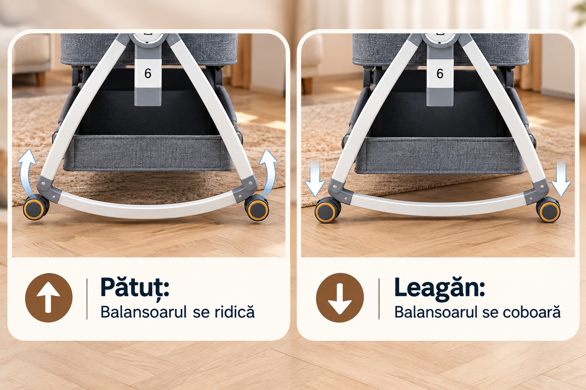 Patut portabil bebelusi KIDOO, 6 in 1, co-sleeping, masa de infasat, plasa anti-tantari, 5 trepte de reglare, saltea inclusa, pliabil