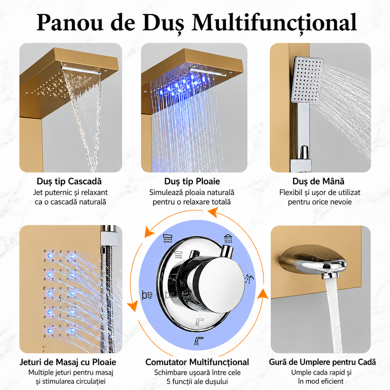 Panel dus, iluminare led, 5 functii, jeturi masaj, cascada, ploaie tropicala, dus de mana, otel inoxidabil