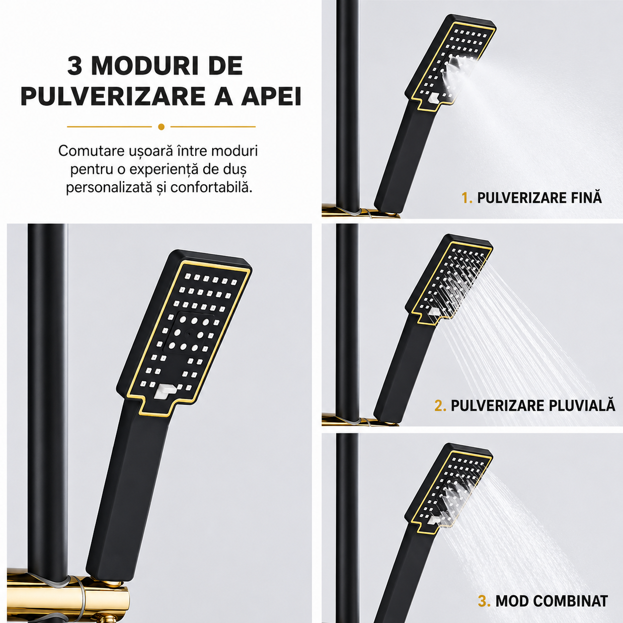 Coloana dus smart cu afisaj digital, dus ploaie, 4 functii, negru/auriu